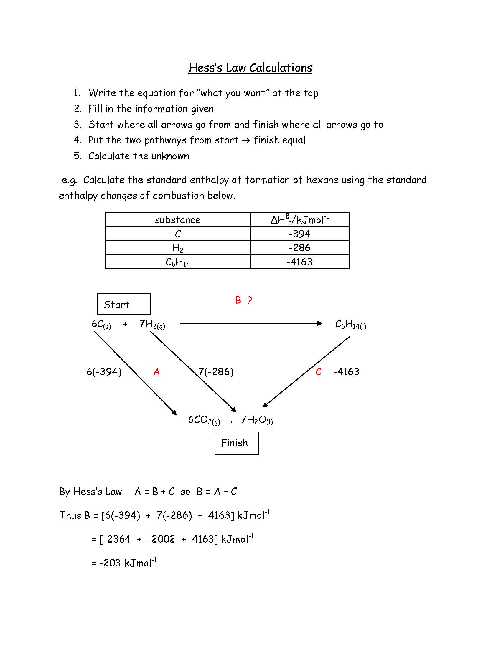 Hess's Law Calculations - Jim's Way1